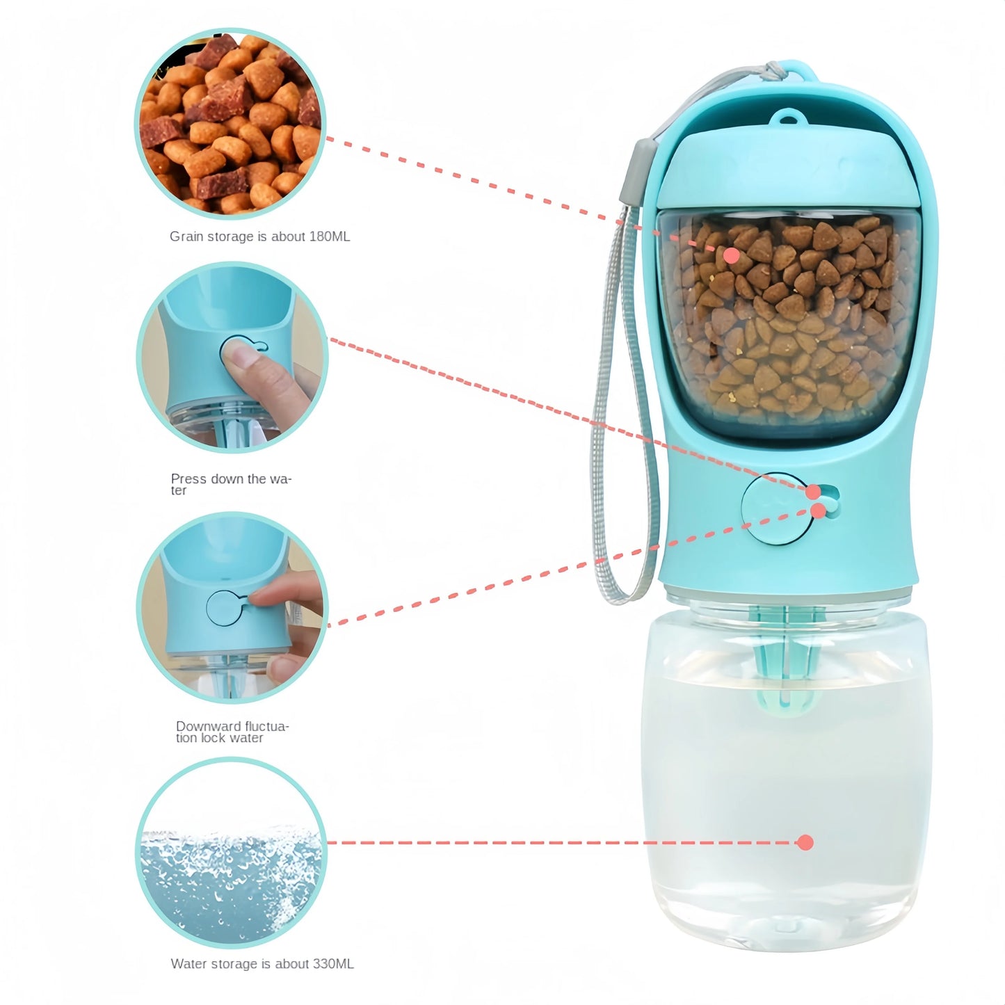 Portable 2-in-1 Pet Water Bottle & Food Container